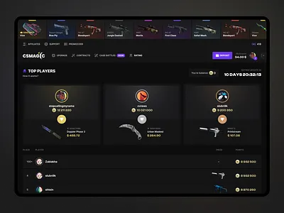 Opencase website - Rating system animation csgo design interface leaderboard rating top trends ui ux дизайн