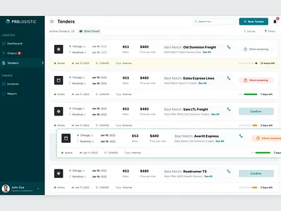 Tender Dashboard chips dashboard delivery interface design light theme list navigation sidebar tender truck industry ui design ux