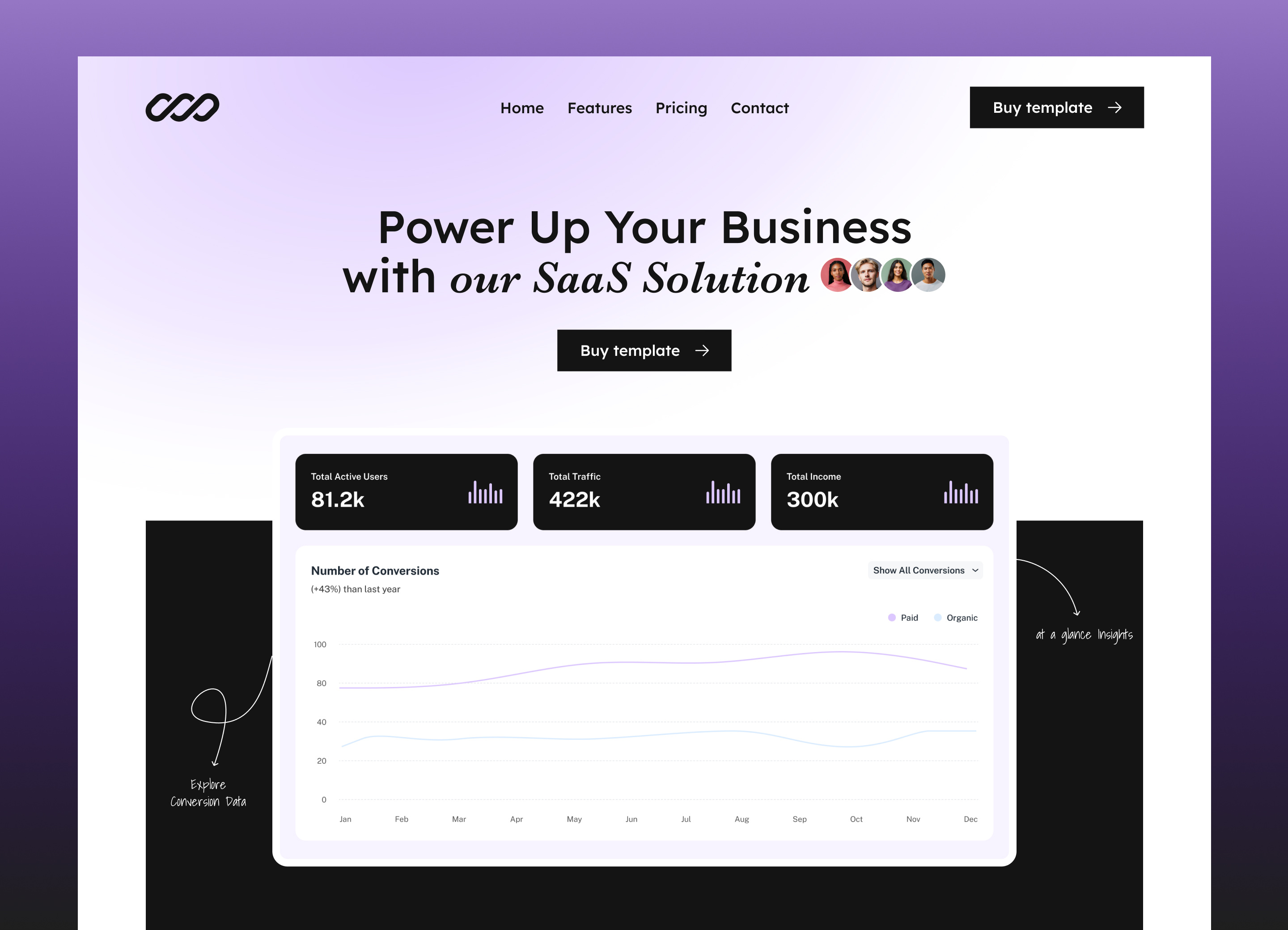 Tokyo — Modern SaaS Framer template dark dashboard design saas