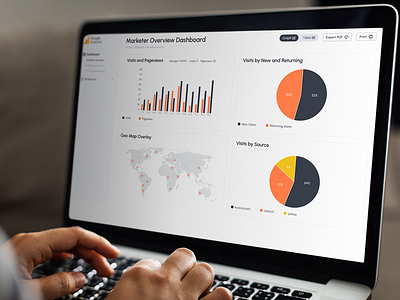 Dashboard (Site Google Analytics) analytics dashboard design diagram figma graphic typography ui ux web