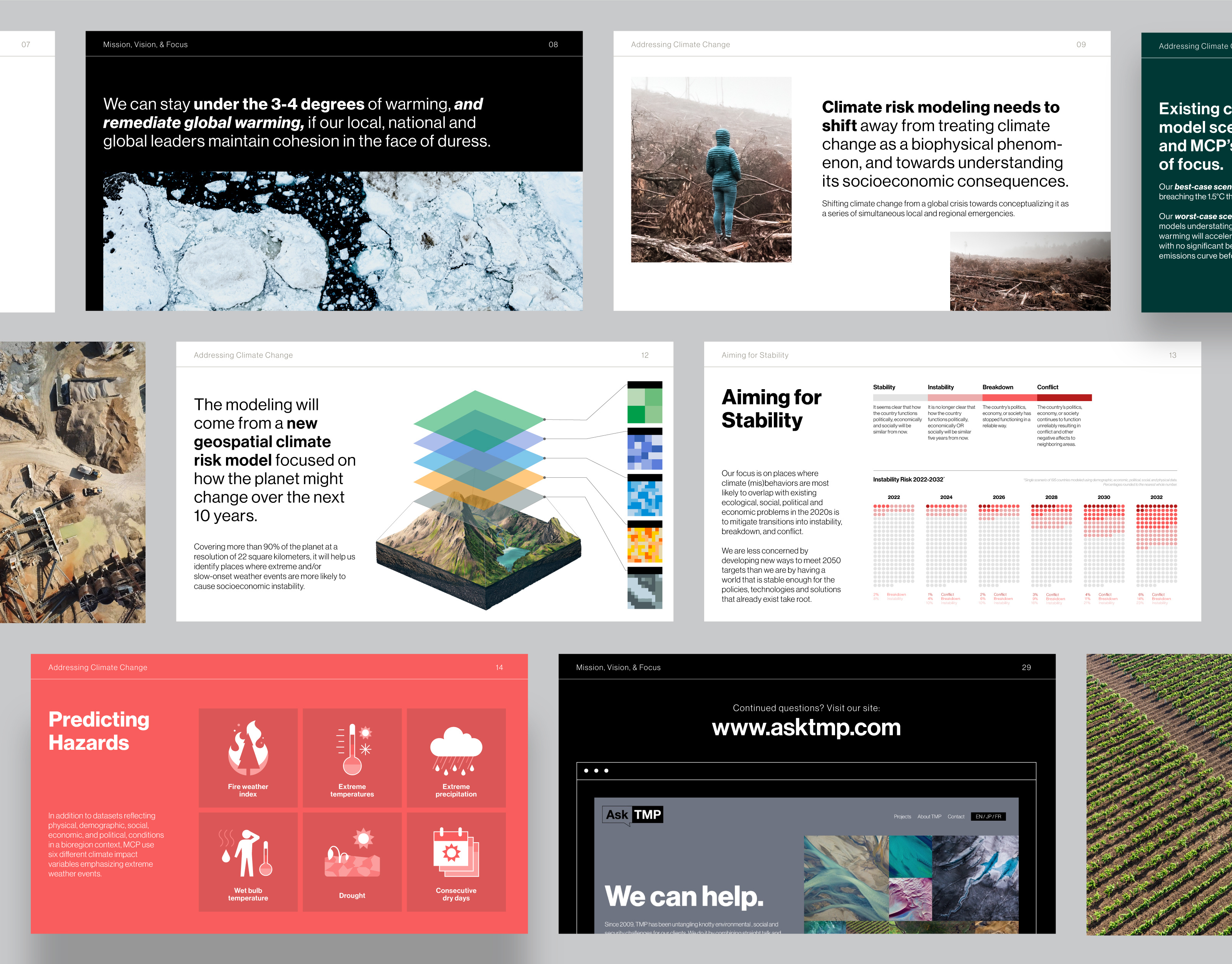 Mission Climate Project: Presentation Design and Infographics branding climate climate change climate data data data visualization identity design infographic infographics information design ppt ppt design ppt layout presentation presentation design