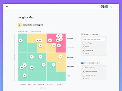 Insights Map information insights product design ui ux