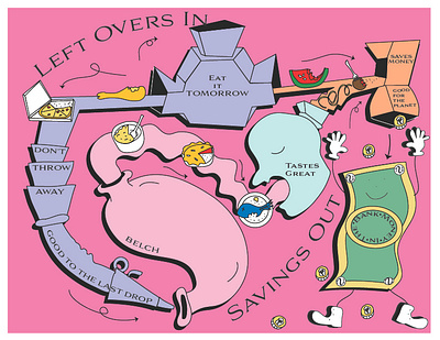 Eat Your Leftovers design editorial design graphic design illustration vector