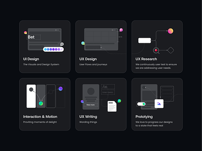 Design Principles app cards chalk desing gaming icons illustration principles product system