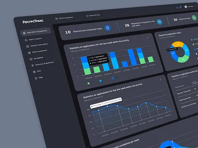 Dashboard Dark dashboard design ui ui design ux website