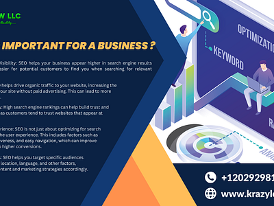 Why is SEO important for a business? branding business dataentry design krazylowseo leadgeneration webdesign webdevelopment