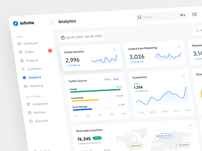 Infinita - Analytics Dashboard admin analytics chart clean crm dashboard data visualization ecommerce fintech graph line chart management map graph overview product design reports saas sales ui ux