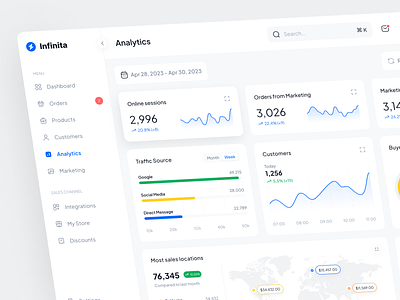 Infinita - Analytics Dashboard admin analytics chart clean crm dashboard data visualization ecommerce fintech graph line chart management map graph overview product design reports saas sales ui ux