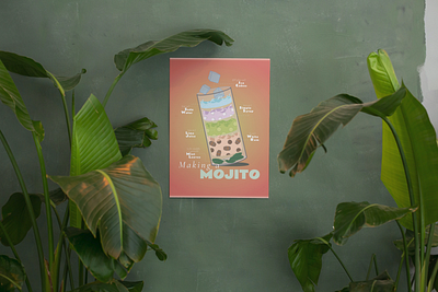 making a mojito color digital drink graphic design illustration mojito poster recipe