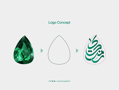 Zumurudi Abaya | Calligraphy logo arabic arabic calligraphy arabic logo branding clothing logo emerald gradient graphic design green logo logo logo design logomark logos mohammadfarik typography