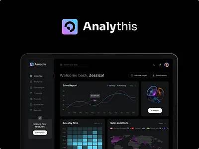 Analythis - Brand guidelines for the AI marketing platform brand guidelines brand identity brand identity design branding branding design graphic design logo logo book logo design visual identity