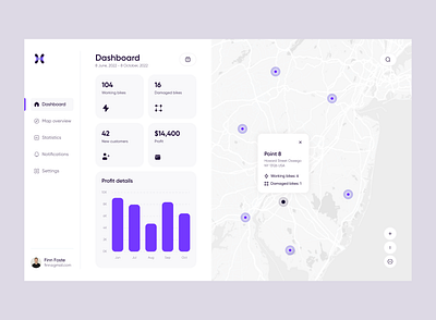 Bicycle rental dashboard admin bike dashboard inspiration map panel rent ui