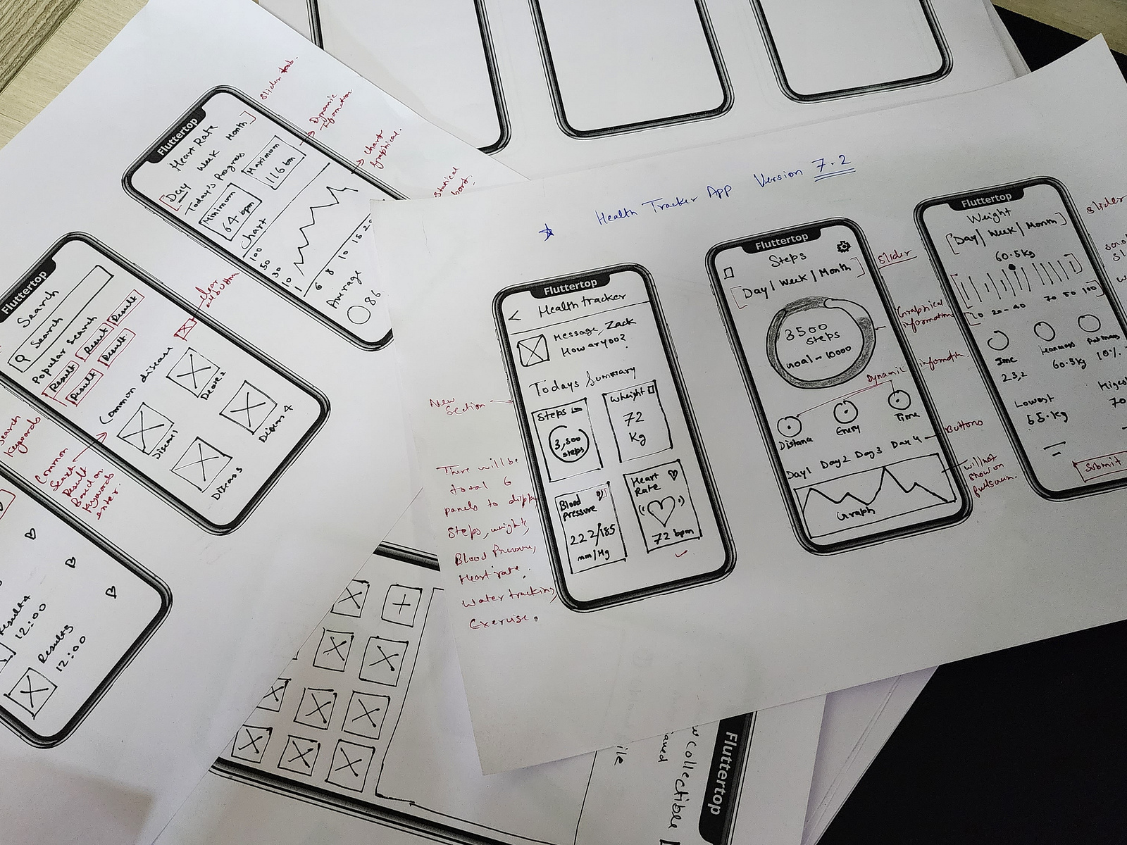 Some wireframes for the Fitness Health Tracker App by Rishabh Rai on ...