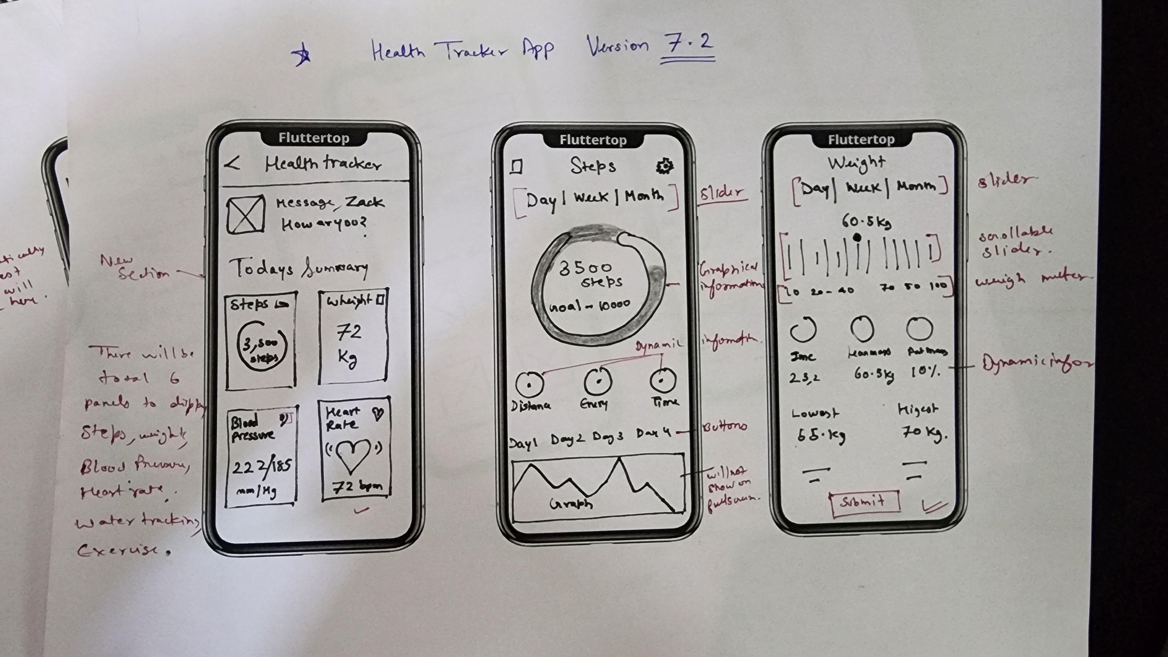 health records, patient management, telemedicine, appointment scheduling, medication tracking, sympt