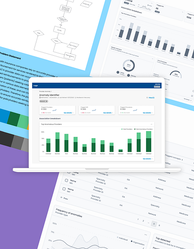 Dashboard - SaaS - Anomaly identifier design healthcare ui ux