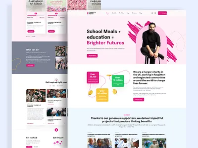 Charity Right - Donation Landing Page charity charity fund charity right child desktop donate donation fundraiser help landing page ngo nonprofit support web web design website