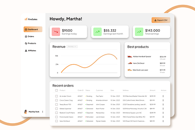 Dashboard of a concept SaaS app for ecom stores analytics app dashboard design dropshipping ecom ecommerce laptop minimal products saas sales software ui