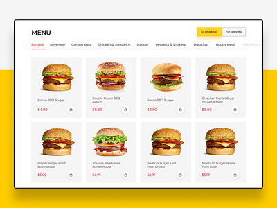 Ecommerce Dashboard Design designs, themes, templates and downloadable ...