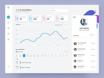 Doctor Appointment Booking Dashboard activity appointment calendar clean dashboard design doctor health patient pharmacy profile schedule statistic task ui uiux user experience user interface design userinterface ux