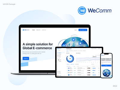 WeComm Resposive design des design landingpage