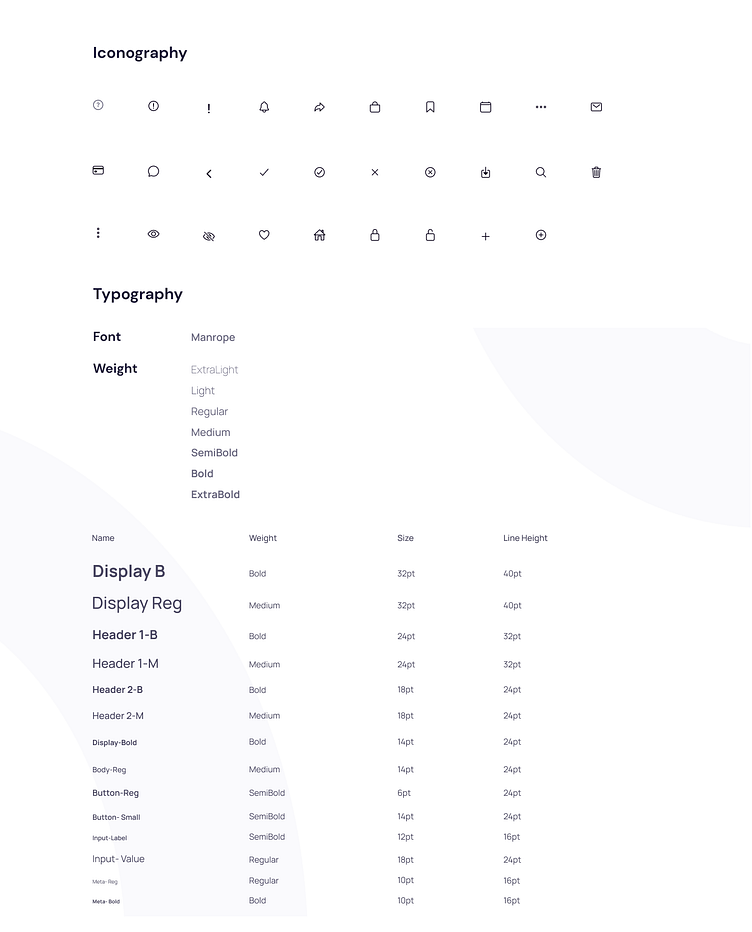 Design System for Web App by Stefanija Dejanovic on Dribbble