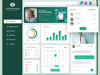 Glaucoma patients dashboard caregiver design elderly eyecare glaucoma healthcare hospital illustration inspiration ophthalmology saas ui ux