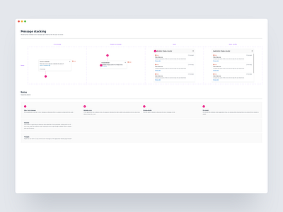 Documenting Design System Components 🌐✨ collaboration design design consistancy design service design studio design system documentation ghost pixel product design ui ux