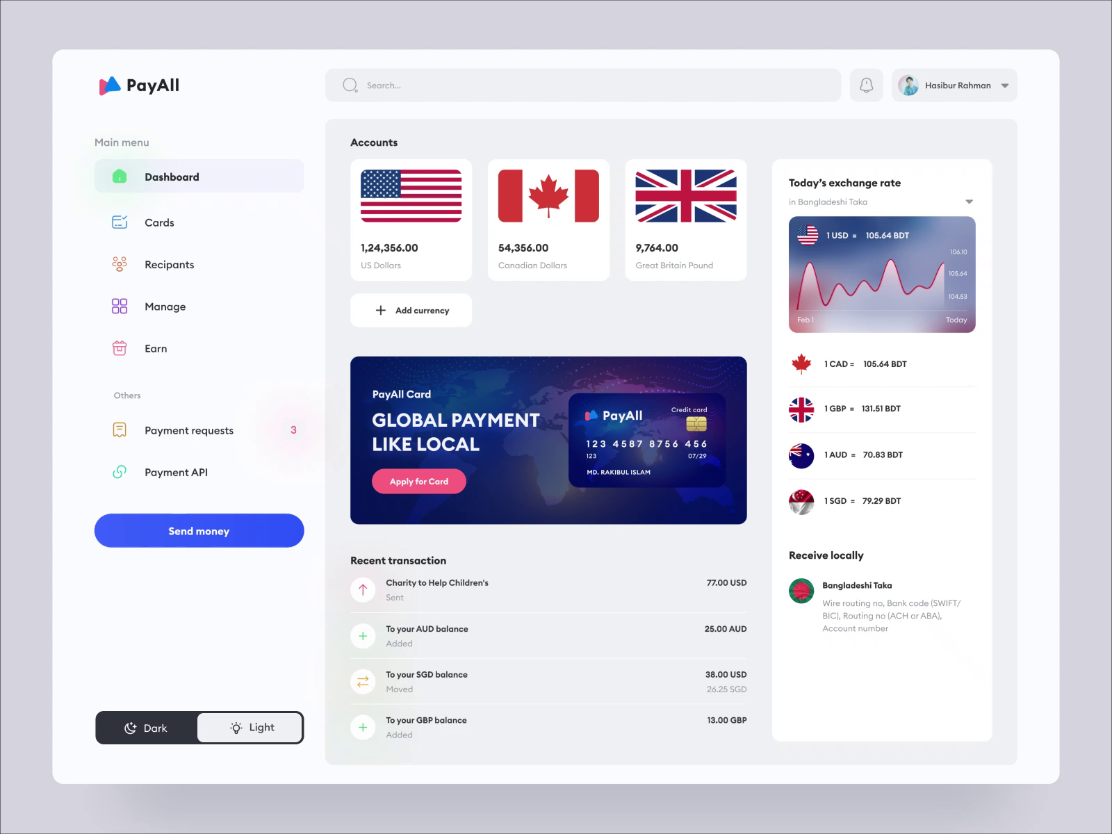 Fintech Company Dashboard by Rakibul Islam 🍃 on Dribbble