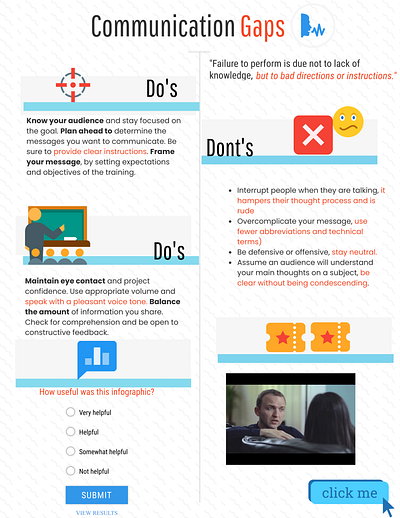 Infographic infographic instructional design