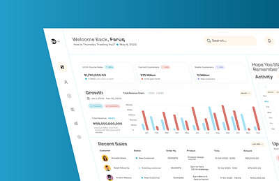SoApt: Finances and Time Management Dashboard. app dashboard dashboard design design product design saas ui ux