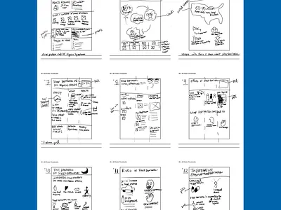 Infographic Poster design graphic design icons illustration infographic layout poster print