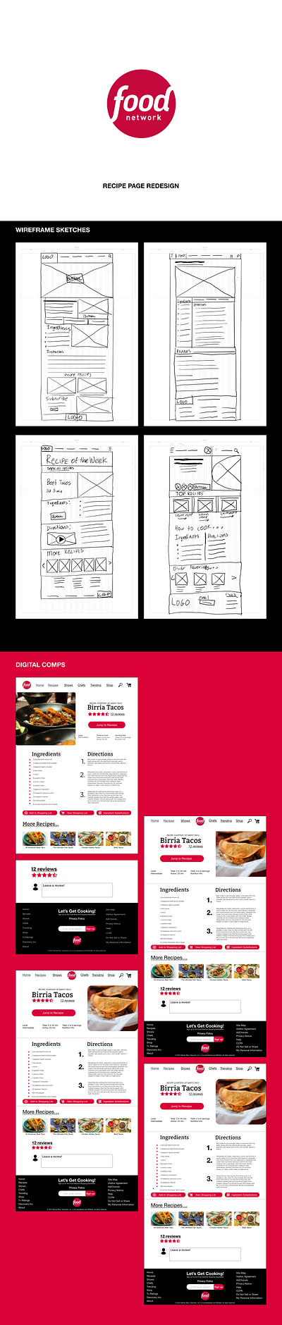 Food Network Recipe Page Redesign figma landing page ux design web web design