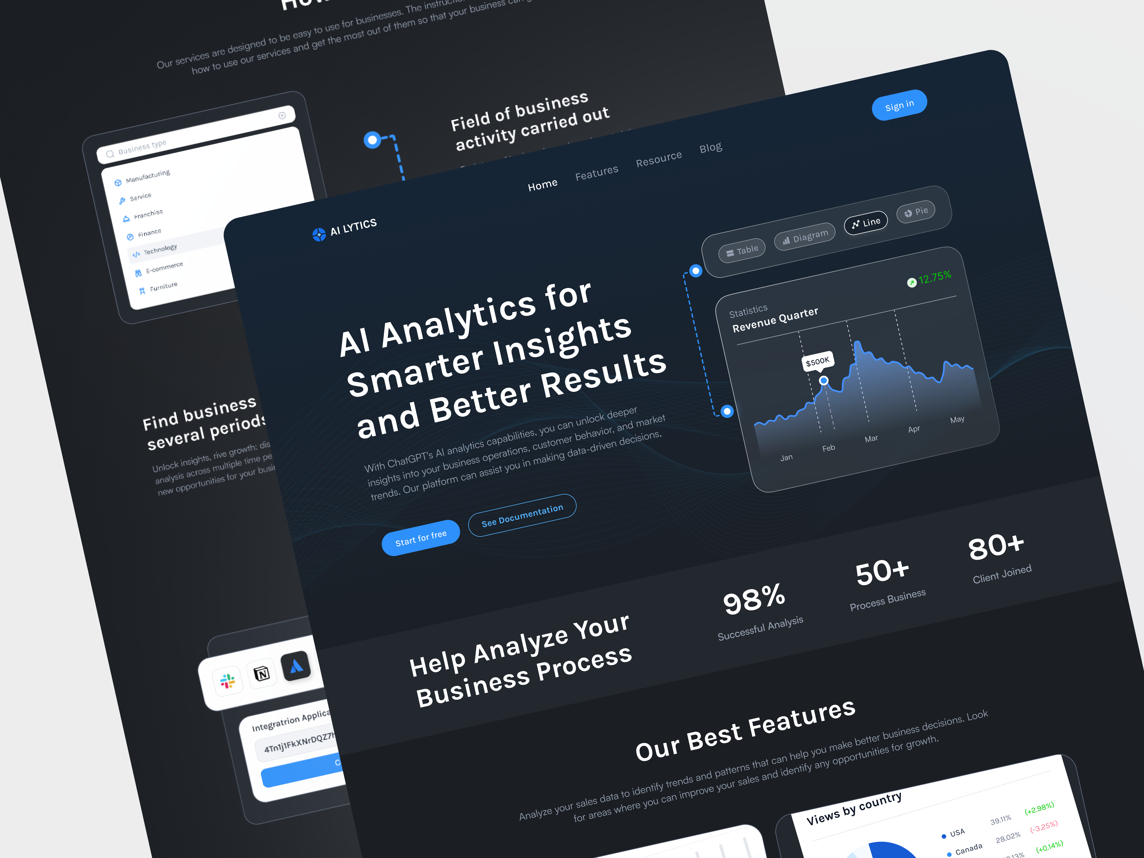 AI Lytics - Business Process Landing Page ai analytics app artificial intelligence business business process chart chatgpt design landing page pricing type business ui ux web design