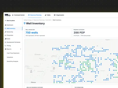 Operating Well Inventory