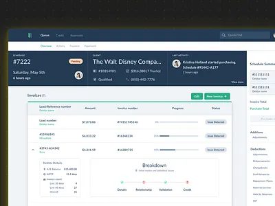 Invoicing Dashboard