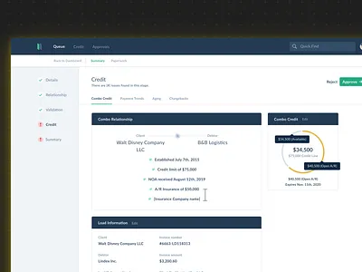 Reviewing Credit Terms