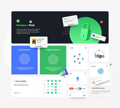 Roam Modals and Cards 3d card cards circle dashboard design geofence github location modal nearby privacy sdk section tracking trip ui ux