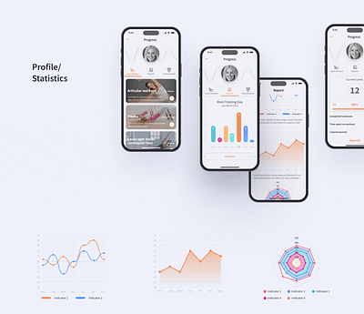 Pilates Workout App Statistic application bosy classes design light mobile modern online pilates sport straching ui uiux workout yoga