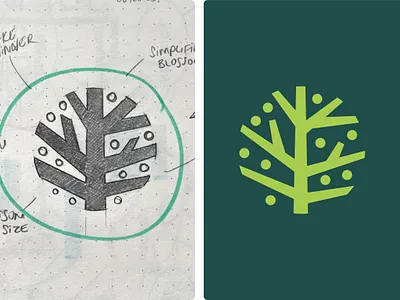 Blossom logomark brand design brand identity brand identity design branding design graphic design logo logo designer logos minimal modern simple tree tree logo