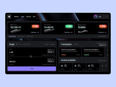 P2P trading dashboard crypto cryptocurrency cryptomarketplace dark mode dashboard exchange finance marketplace nft p2p trading web3