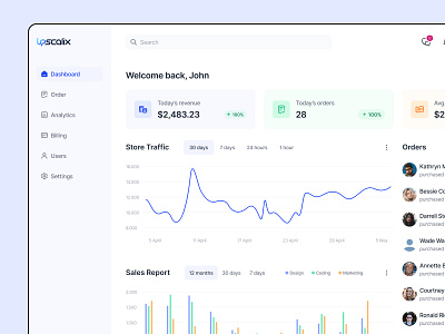 Dashboard Design Exploration admin panel agency analytics app bar chart chart dashboard data data visualisation design line chart power bi report sales report ui ux