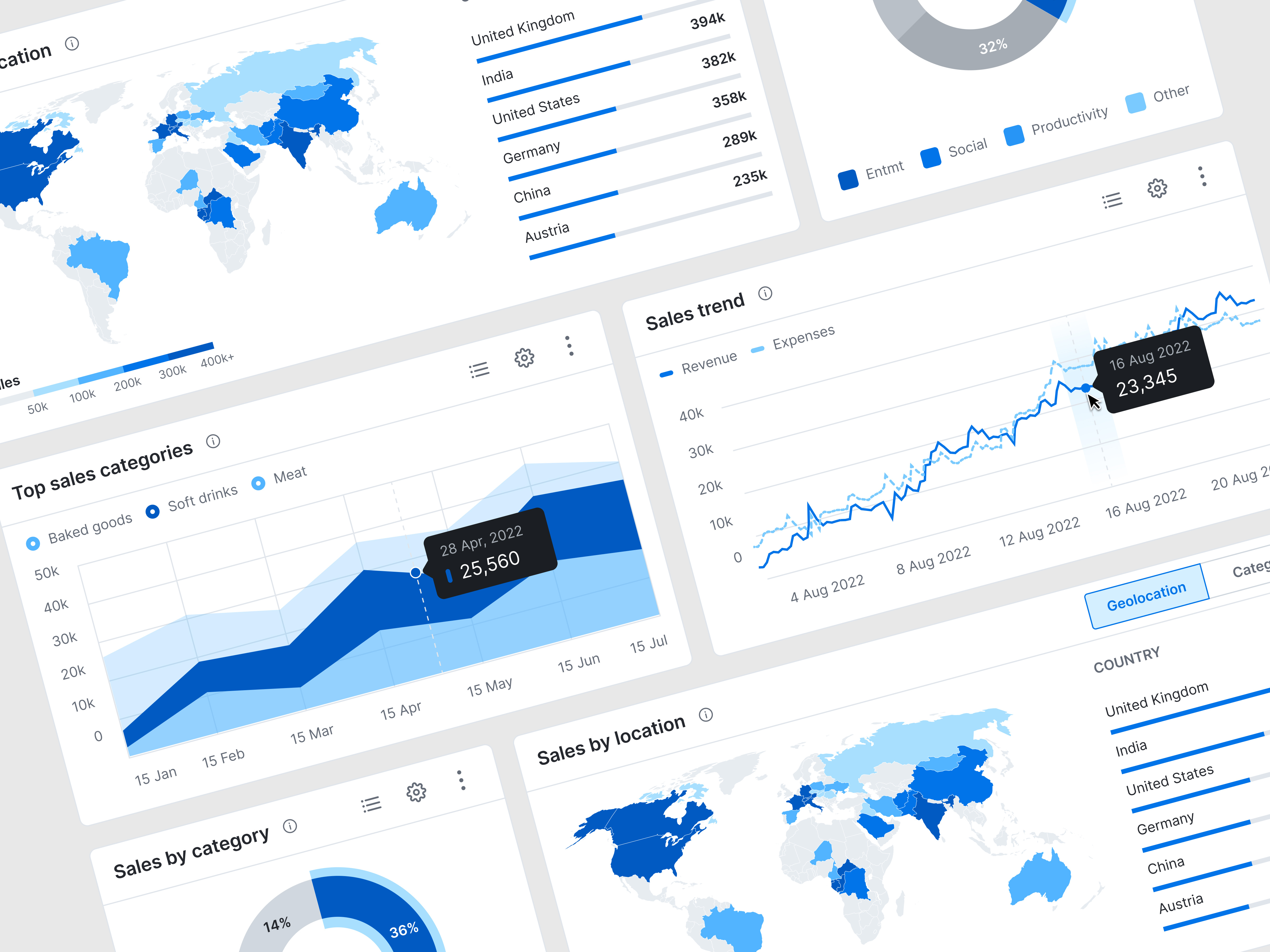 Chart Library - UI details area chart bar chart cards charts chips dashboard design donut chart light theme line chart map pie chart ui