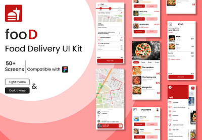 Food delivery app UI kit app design graphic design ui