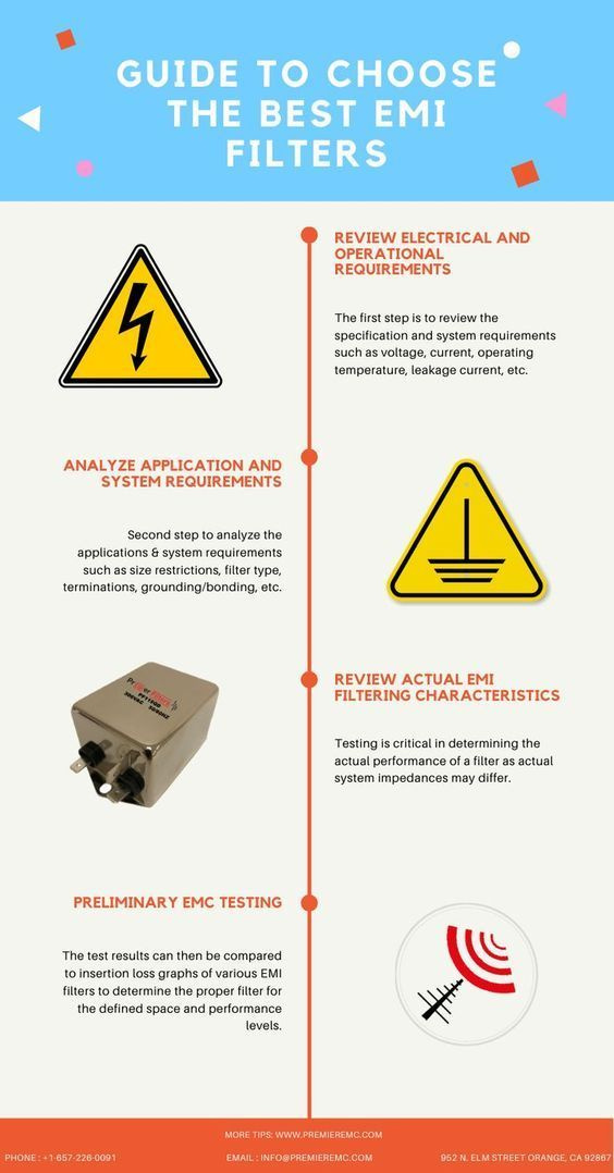 Guide to Choose The Best EMI Filters by Premier Filters Inc on Dribbble
