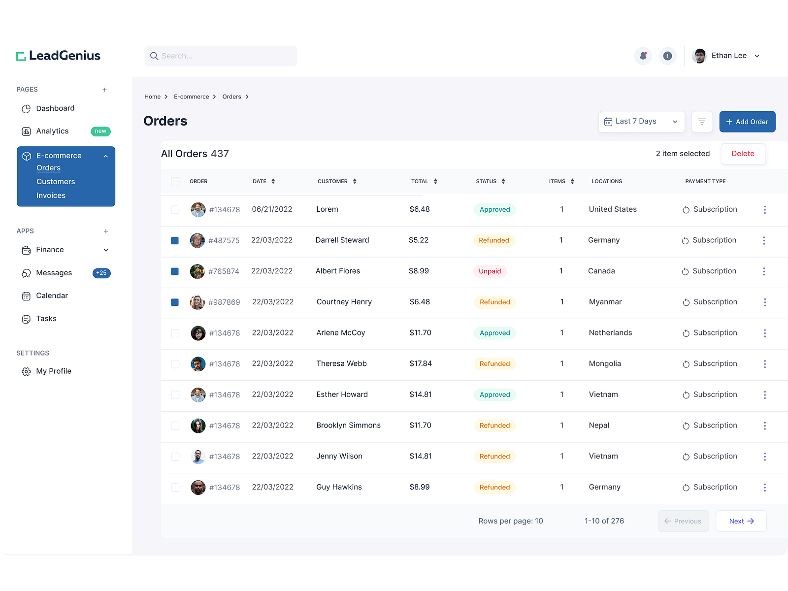 Lead Genius CRM Dashboard by krishna chaitanya on Dribbble