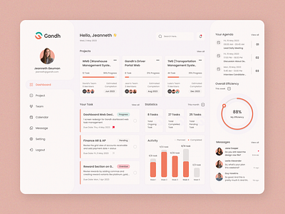 Gandh - Task Management Dashboad app dashboard design designweb desktop management project projectdesign projectmanagement software taskdesign taskmanagement ui uiux ux web webapp webdashboard webdesign website