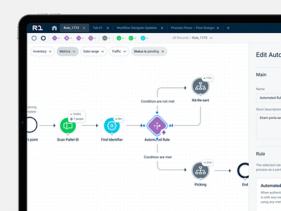 Workflow builder | Low-code automation automation builder low code no code product design saas scheme ui workflow