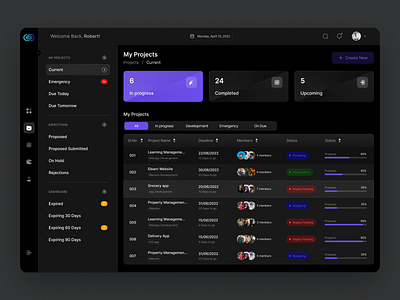 Project Management ERP app design blue dark company dark theme dashboard erp landing page medical project management task task manager ui webapp website design