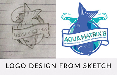 AQUA MATRIX'S emblem graphic design lattermark logo logo design