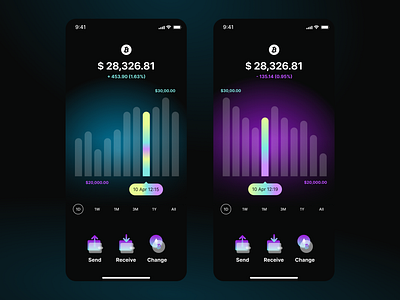 Crypto wallet mobile app UI/UX design, Assets, Graphic, Dark app assets crypto crypto app crypto wallet app design finance app glass glass icon glassmorphism glassmorphism icons gradient graphic graphic design holographic illustration mobile ui ux wallet app